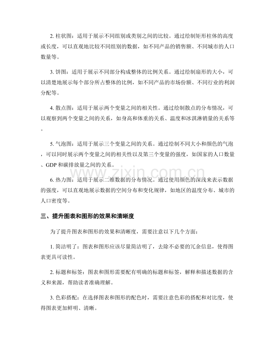 使用报告中的图表和图形进行结果呈现.docx_第2页