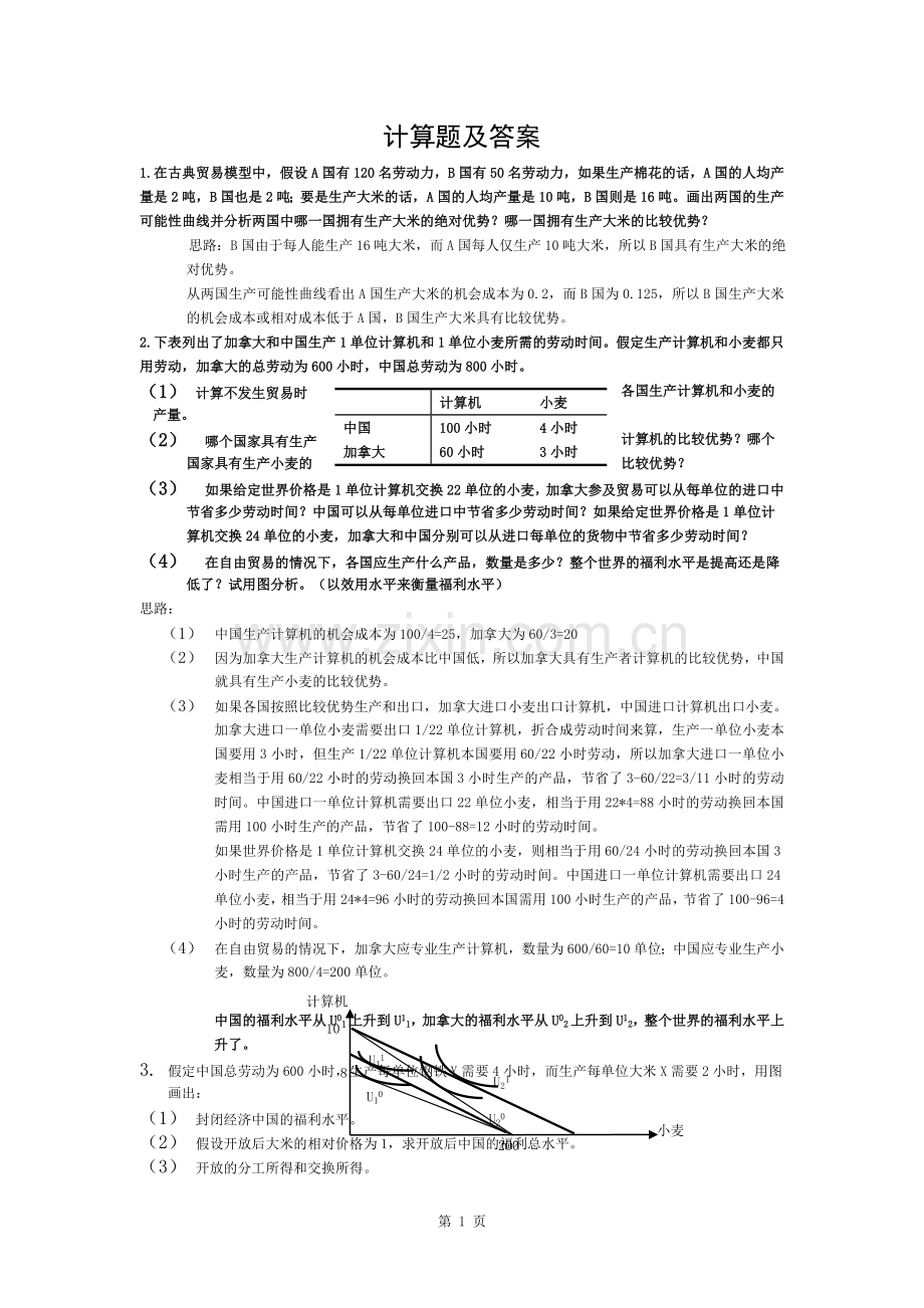 国际经济学计算题及答案.docx_第1页