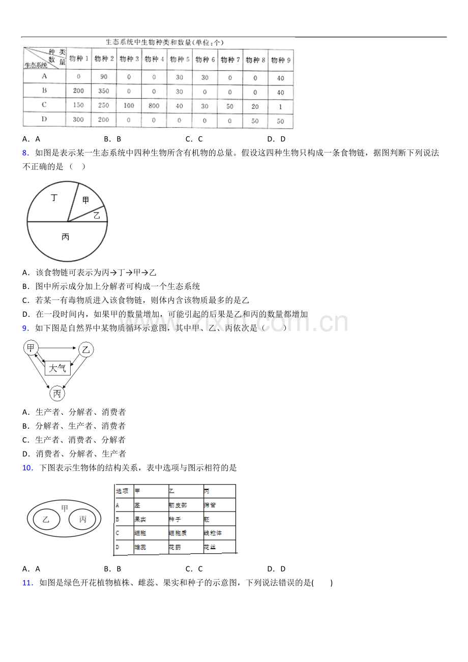 贵阳市十九中人教版七年级上册期中生物期中试卷及答案.doc_第2页