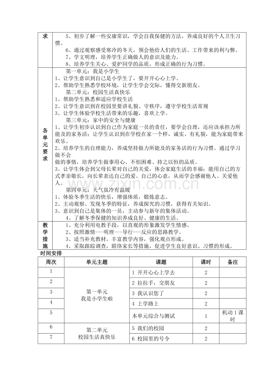 统编版一年级-上册《道德与法治》全册教案-教学计划及进度表.doc_第2页