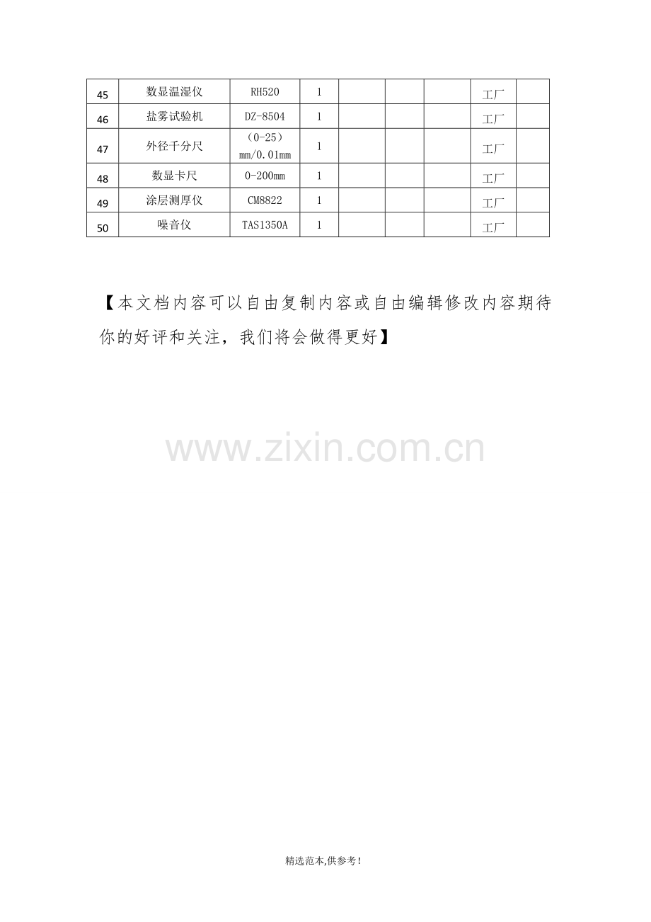 中央空调配备的试验和检测仪器表.doc_第3页