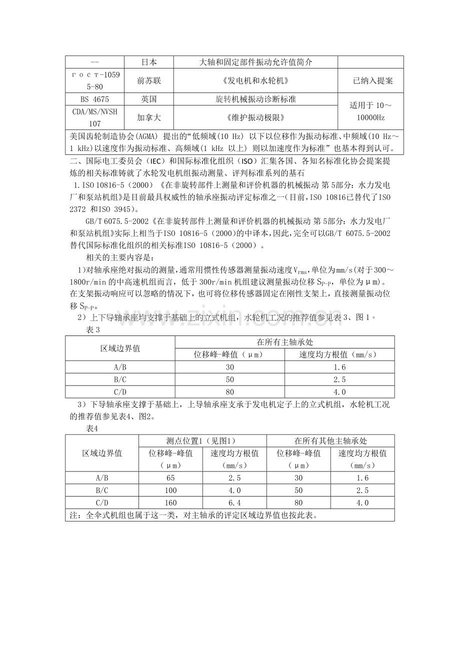 水轮发电机组振动标准的探讨.doc_第2页