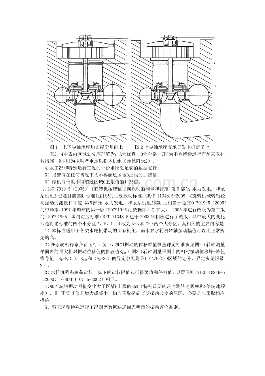 水轮发电机组振动标准的探讨.doc_第3页