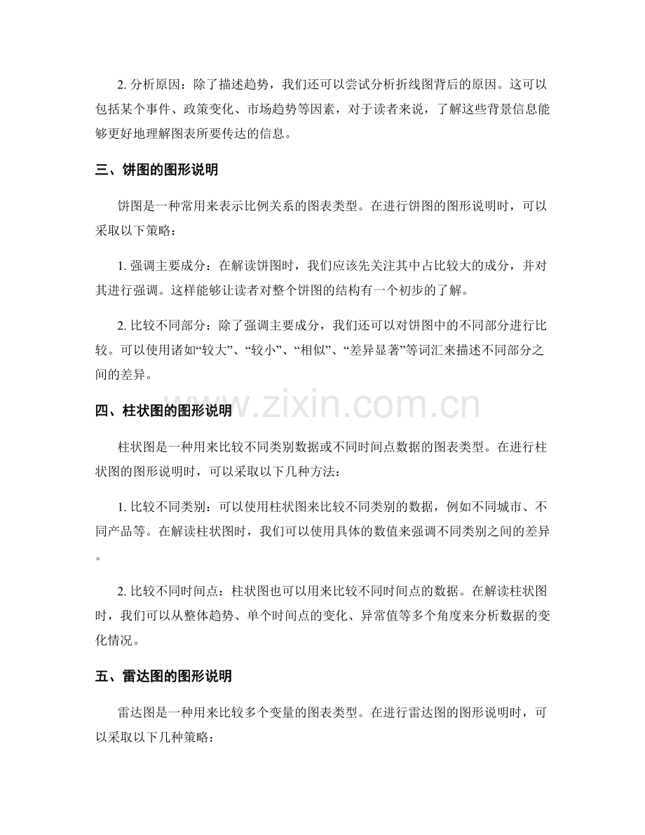 报告中的图表解释和图形说明.docx_第2页