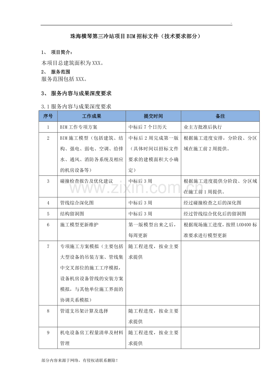 BIM招标文件.doc_第1页