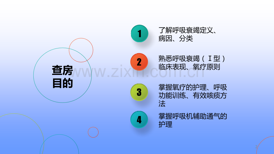 I型呼衰的护理查房.ppt_第2页