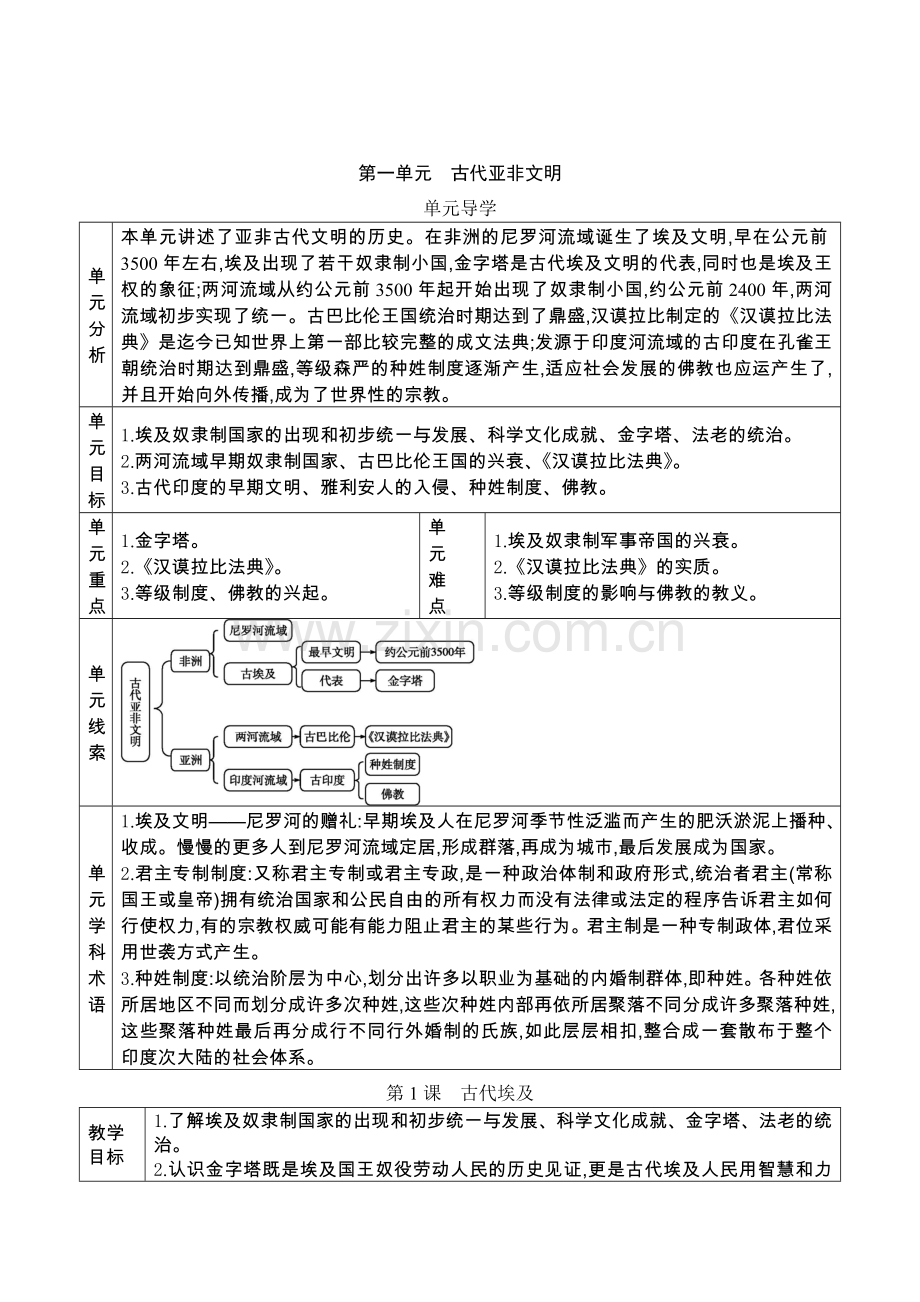 1历史九年级上册：-历史全册教案教学设计导学案.doc_第2页