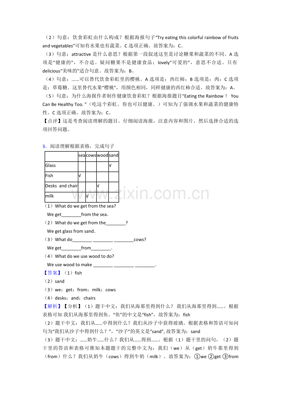 人教pep小学六年级上册英语阅读理解专项习题及答案.doc_第3页