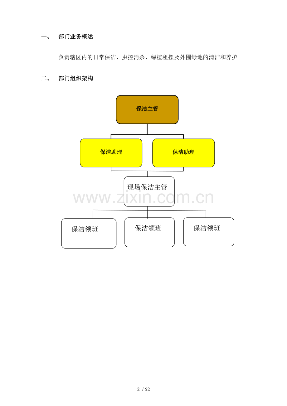 工作手册-物业保洁部.doc_第3页