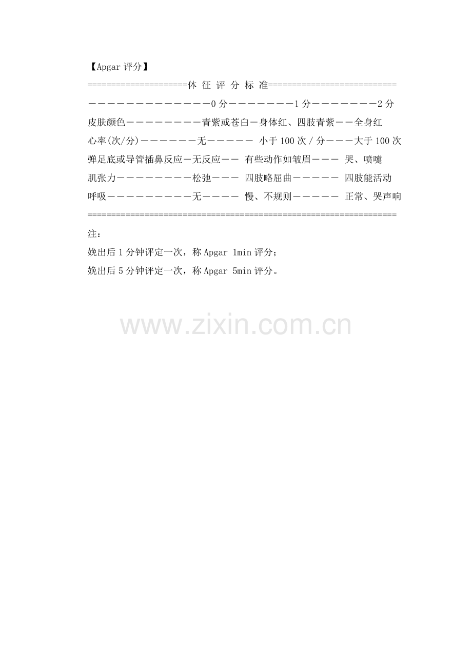 各种医学评分表word版本.doc_第3页