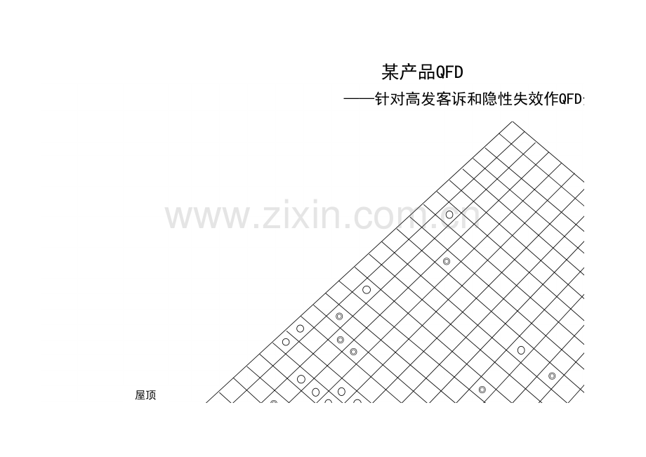 质量屋QFD案例.xls_第1页