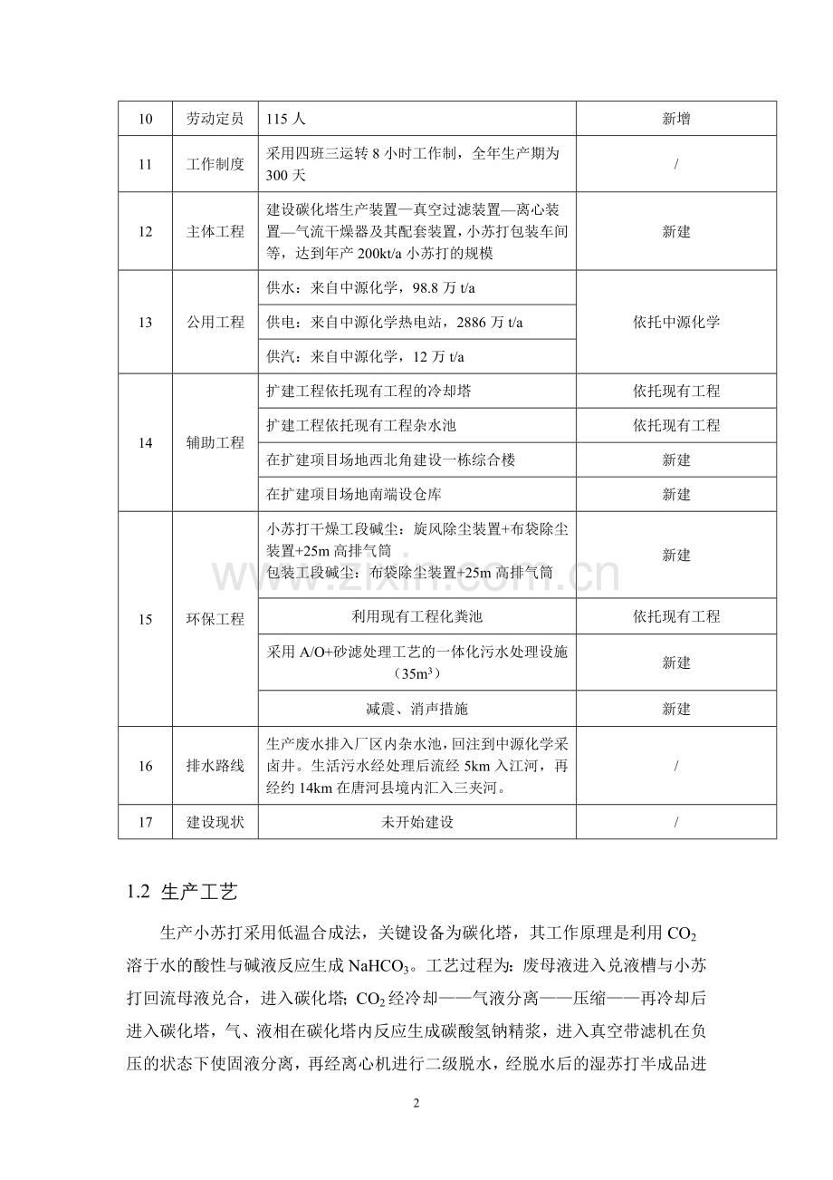 博源新型化工有限公司150kta食用小苏打和50kta日用小苏打扩建项目申请立项环境影响评估报告书简本.doc_第2页