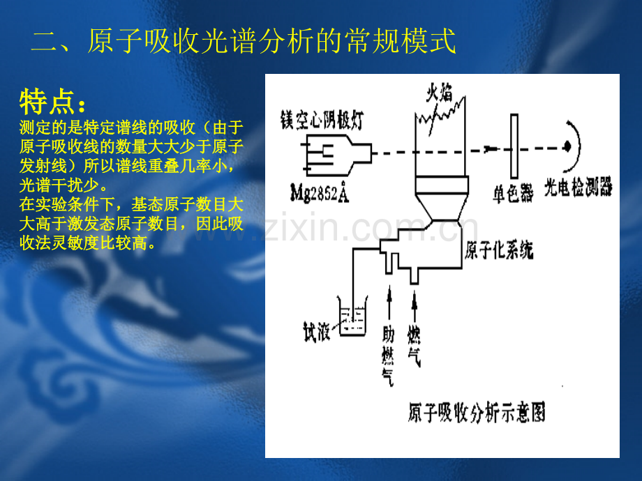 第八章 原子吸收光谱分析(Atomic Absorption Spectrometry, AAS).ppt_第2页