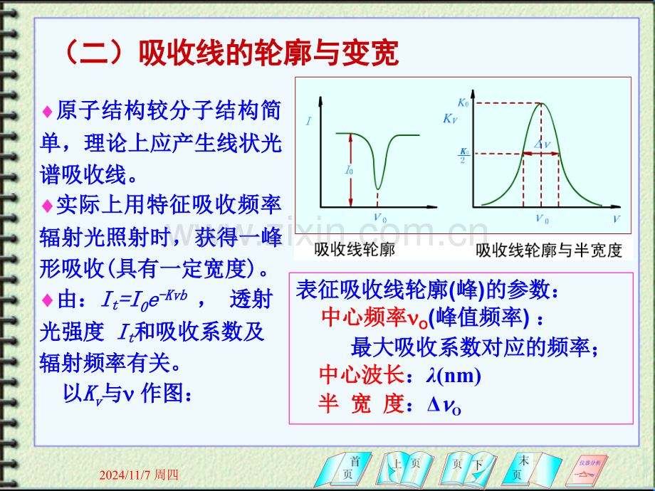 第二节原子吸收光谱法的原理.ppt_第3页