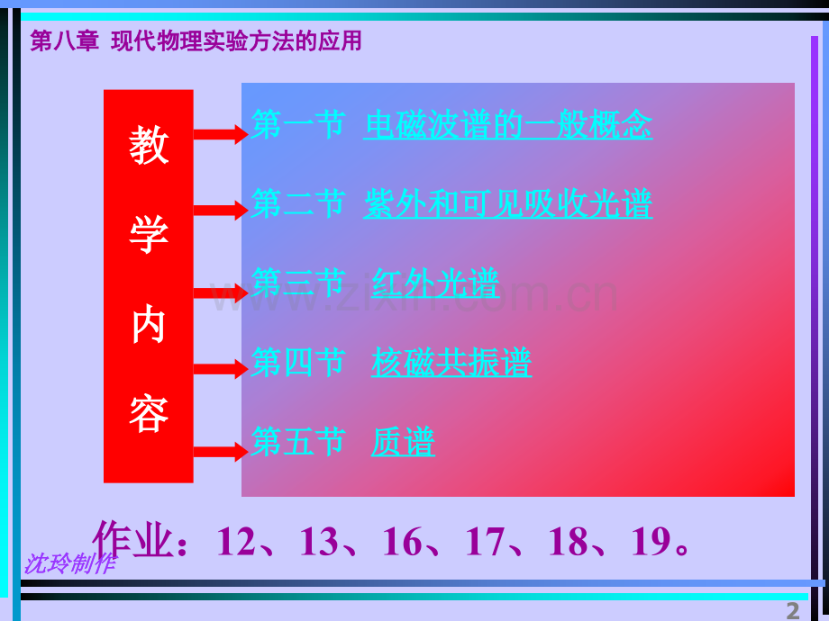 第八章 现代物理实验方法的应用.ppt_第2页