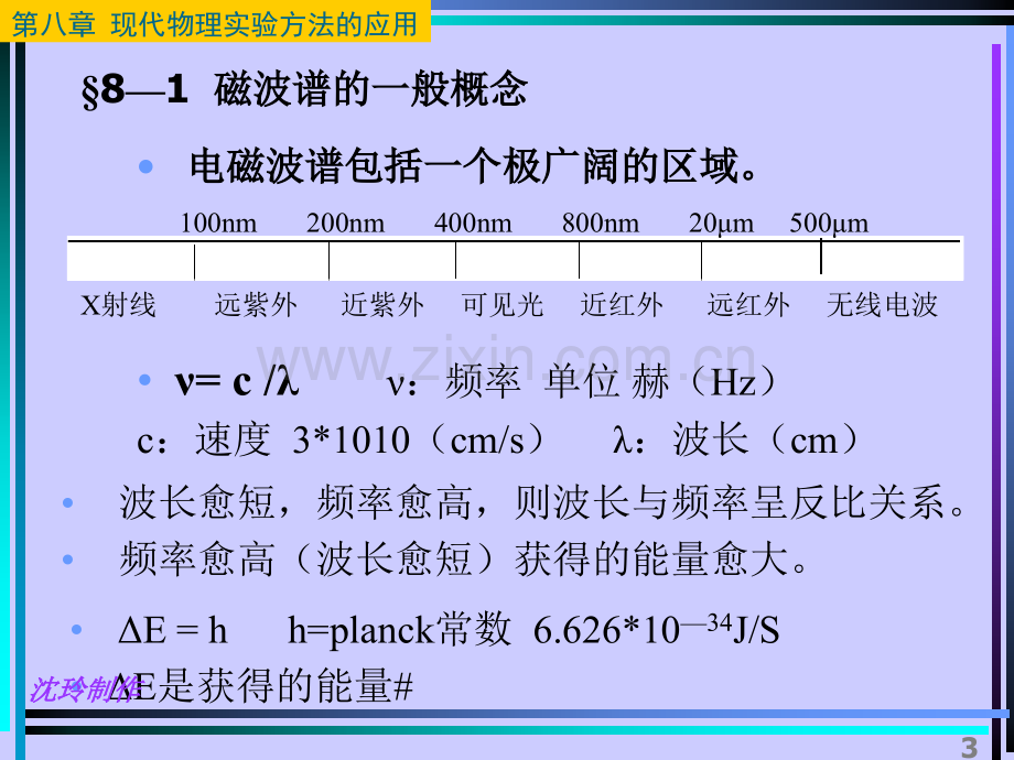 第八章 现代物理实验方法的应用.ppt_第3页