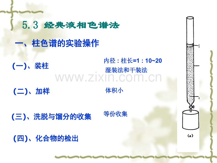 第二章 药物分析方法—分析化学部分.ppt_第2页