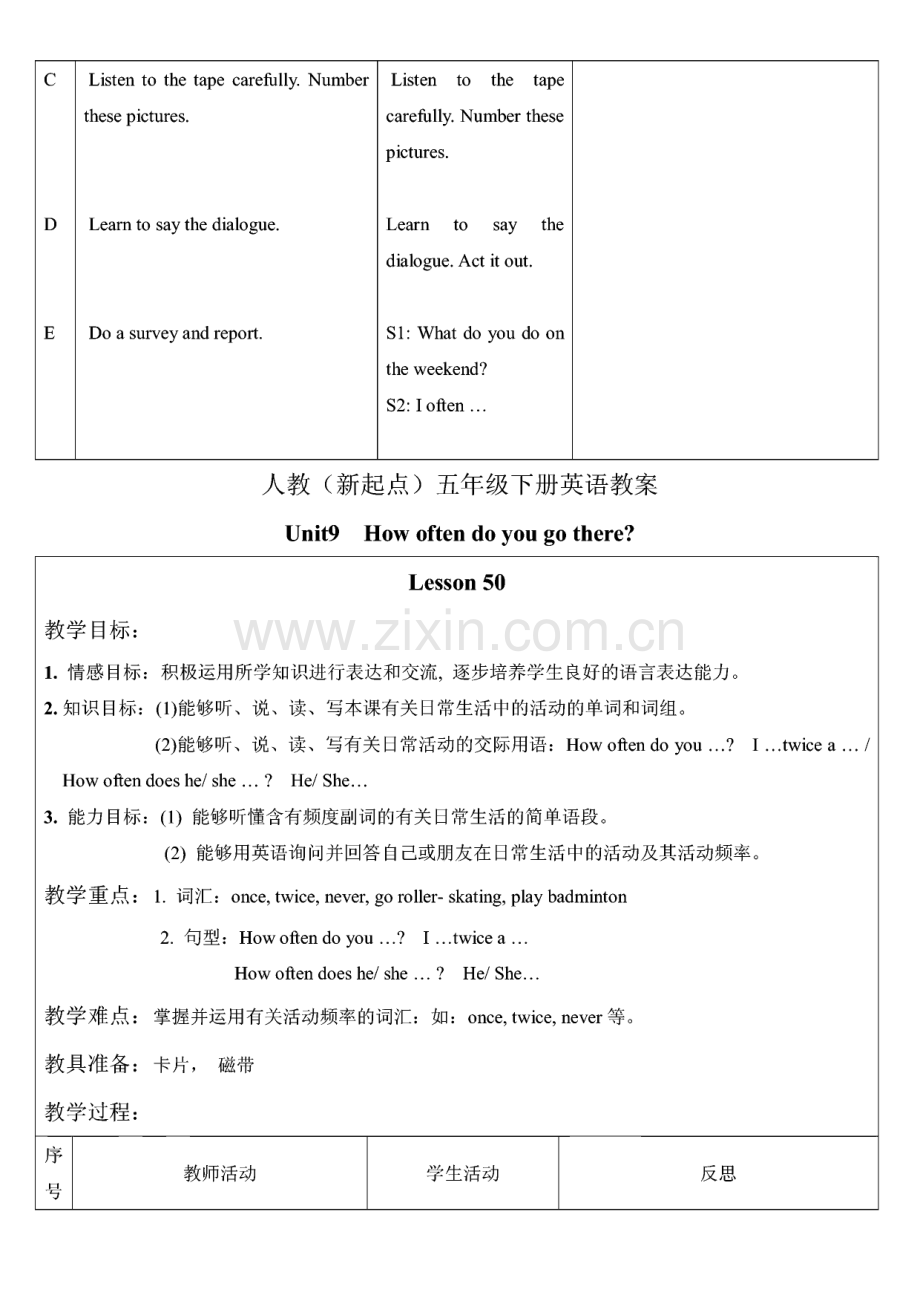 人教（新起点）五年级下册英语教案.pdf_第2页