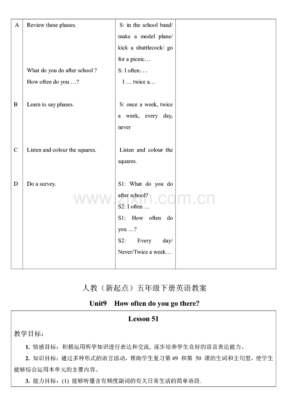 人教（新起点）五年级下册英语教案.pdf_第3页