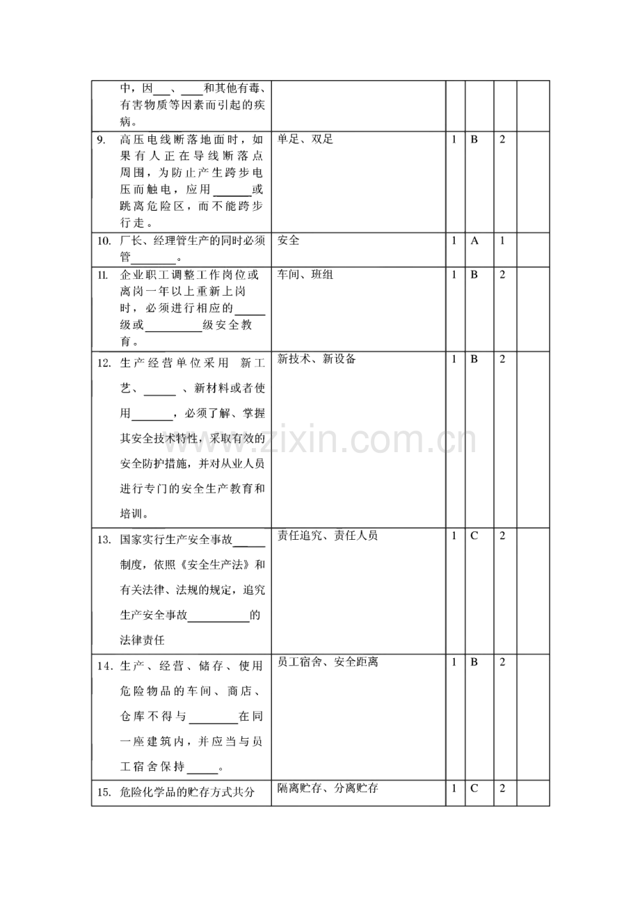 安全应知应会试题（表格式）.pdf_第2页