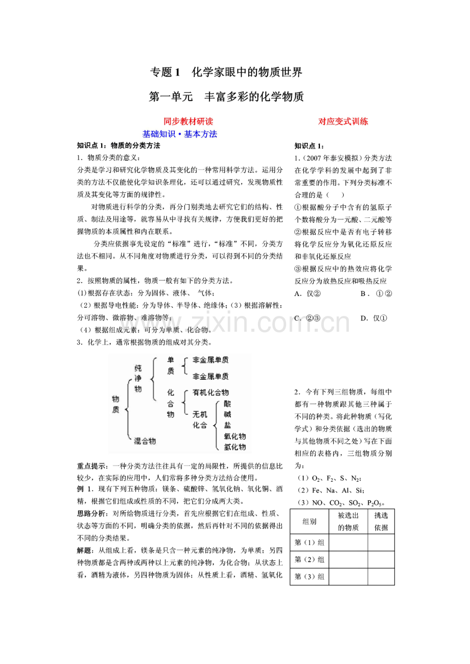 苏教版必修1同步教材研读及对应知识点变式训练.pdf_第1页