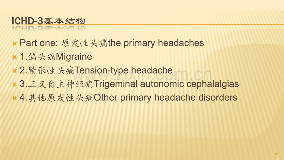 国际头痛新分类简介.pptx_第3页