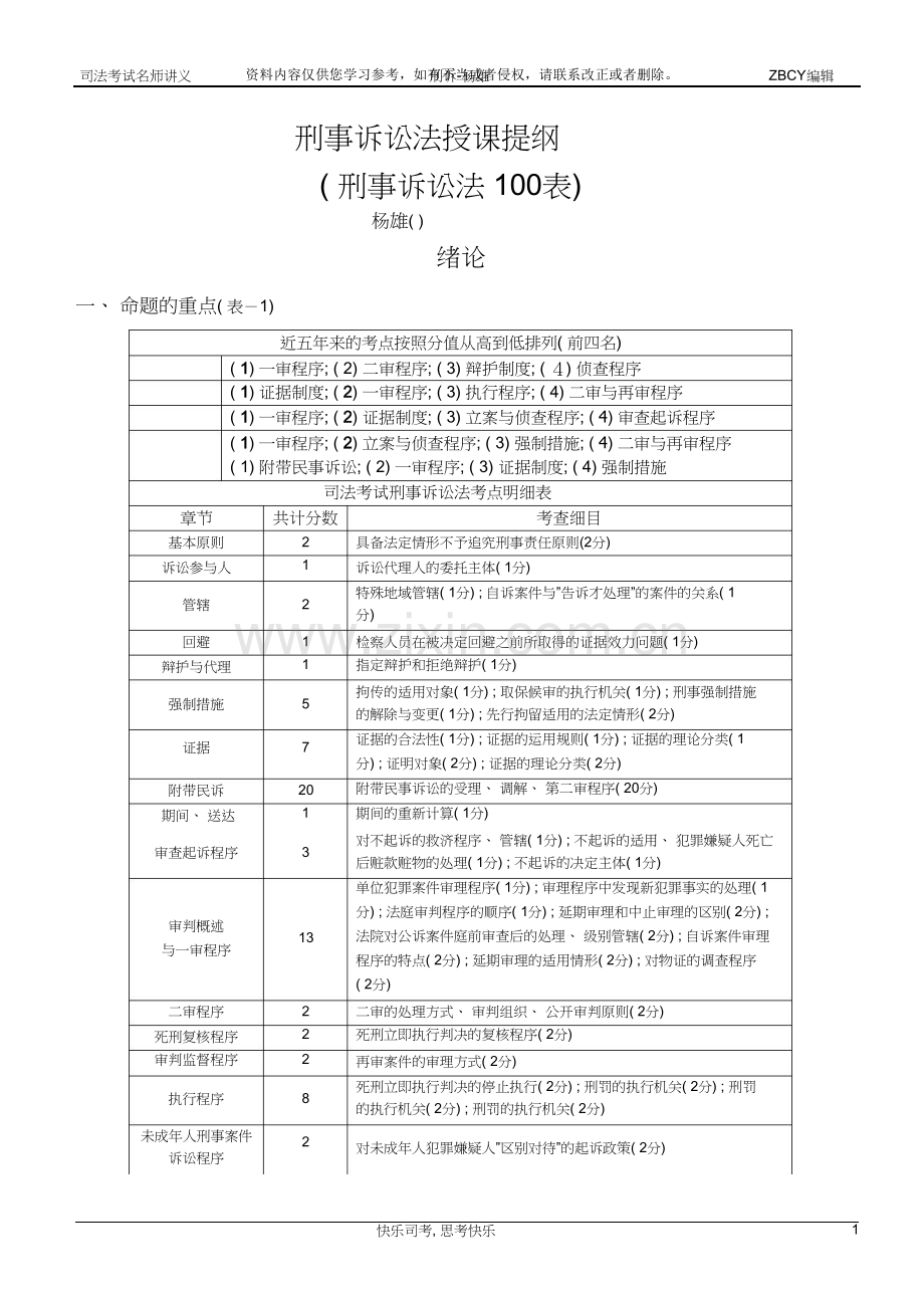 刑诉法讲义(个人整理版).doc_第1页