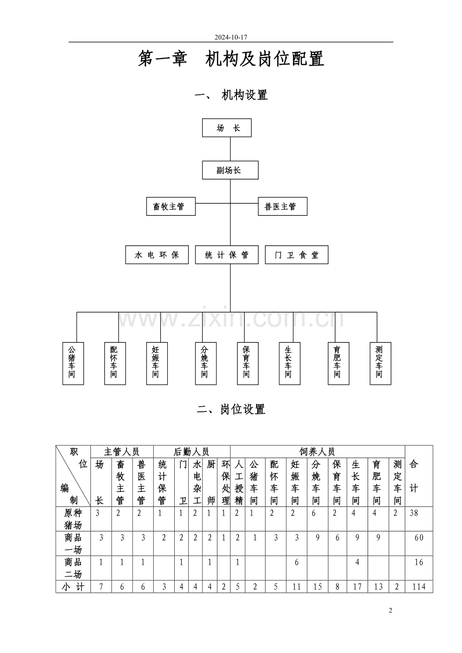 中粮猪场-行政人事管理制度、生产技术管理制度汇总.doc_第2页