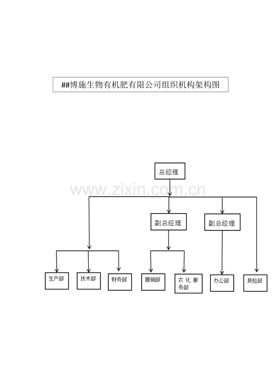 生物有机肥有限公司质量管理手册.docx_第2页