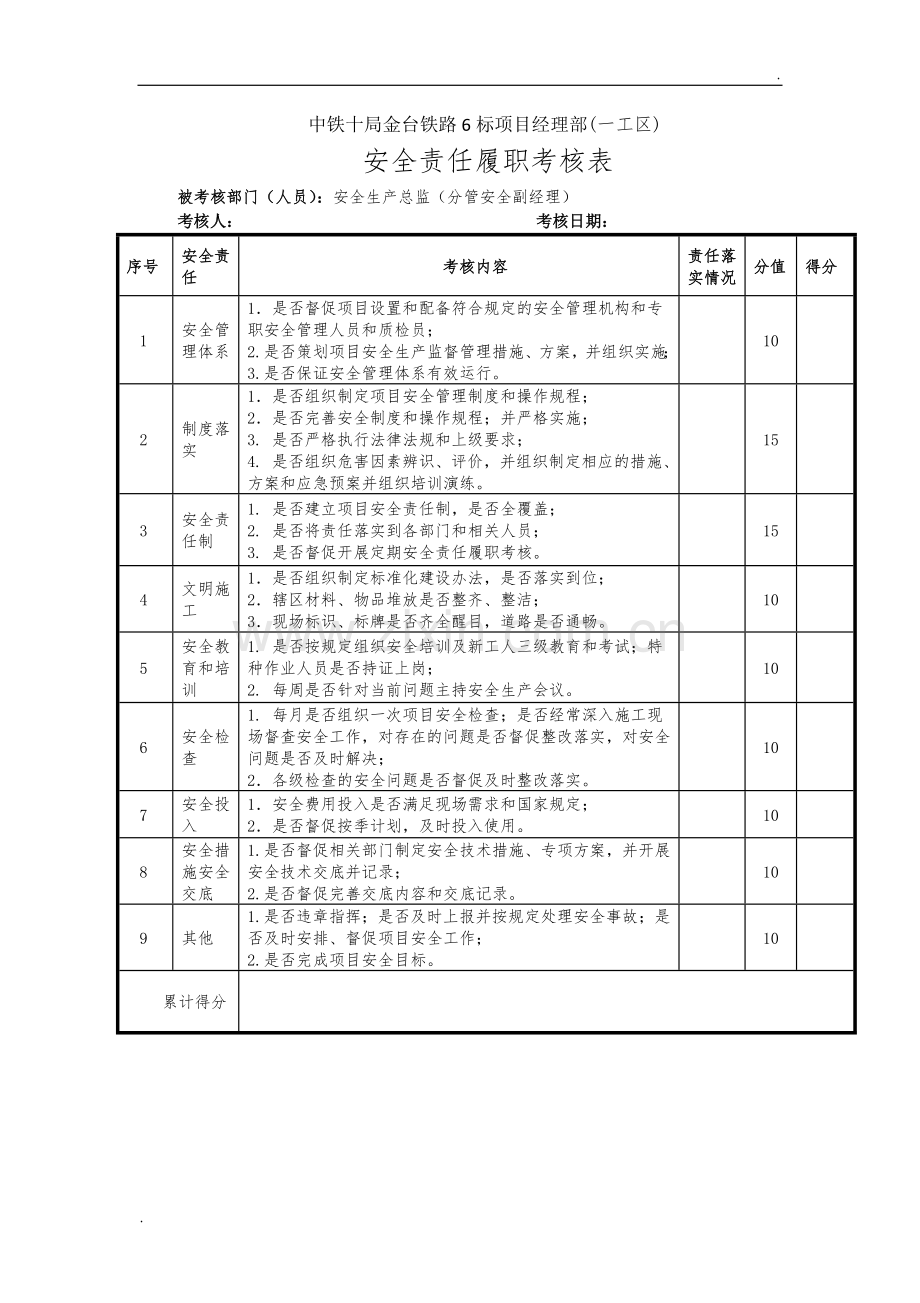 安全质量考核表.docx_第1页