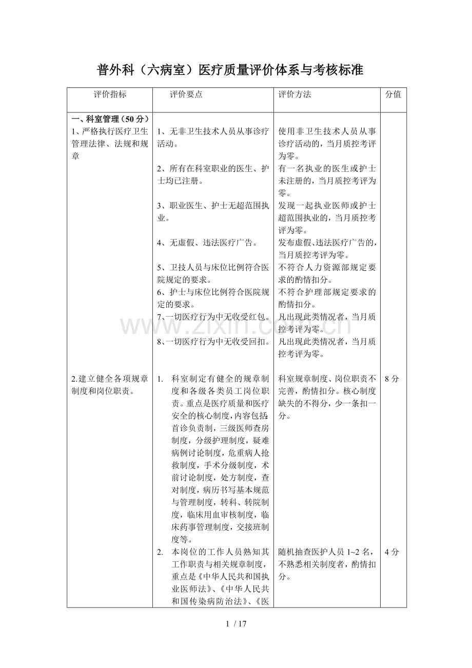 普外科医疗质量评价体系及考核标准.doc_第1页