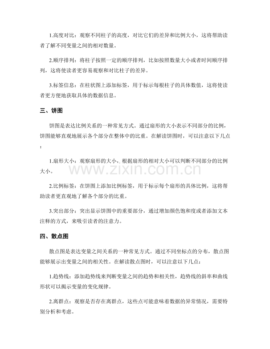 报告写作中的图形和图表解读：技巧与策略.docx_第2页