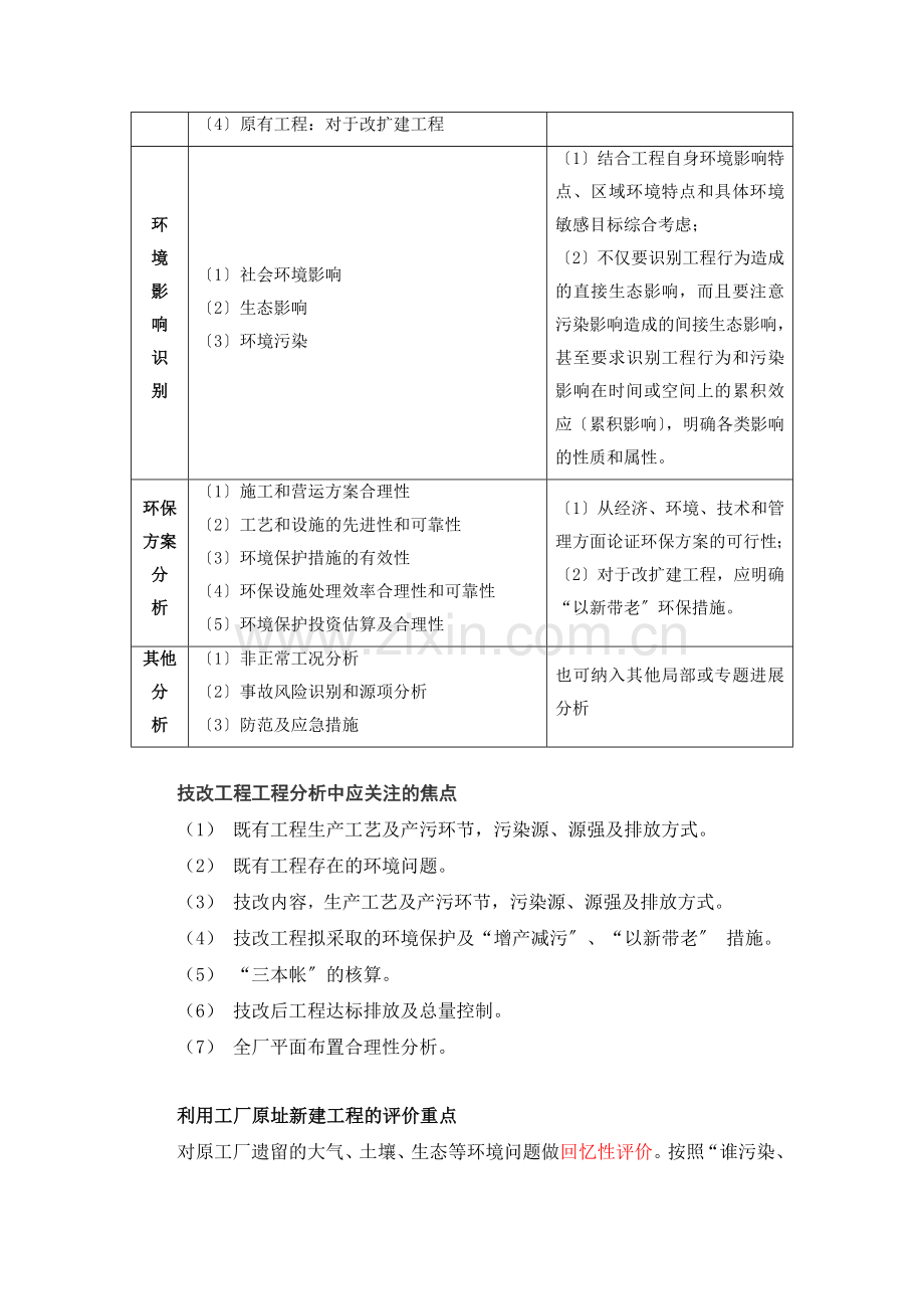 环评师考试案例分析答题要点精华经典总结.docx_第3页