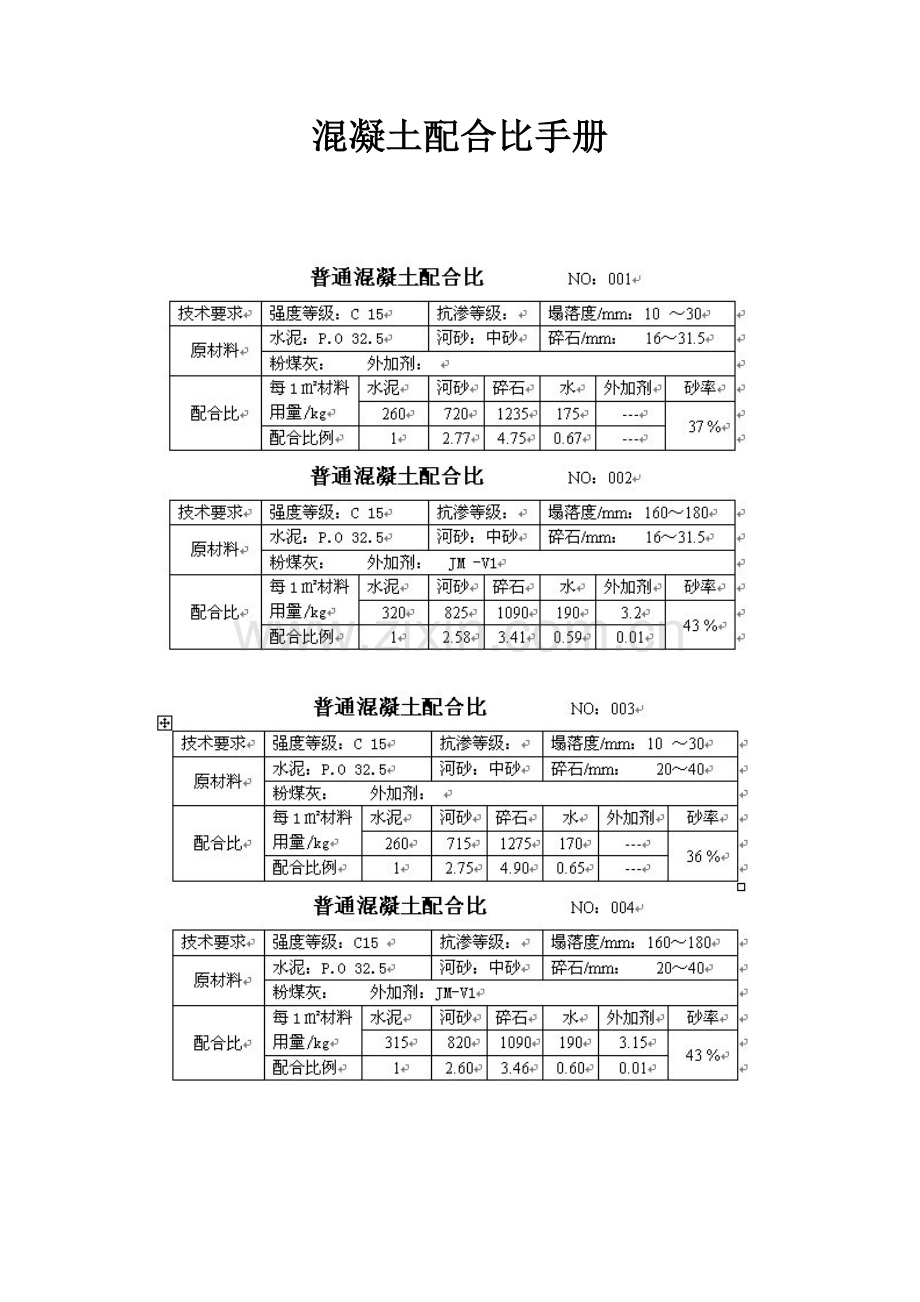 混凝土配合比-手册实用手册.doc_第1页