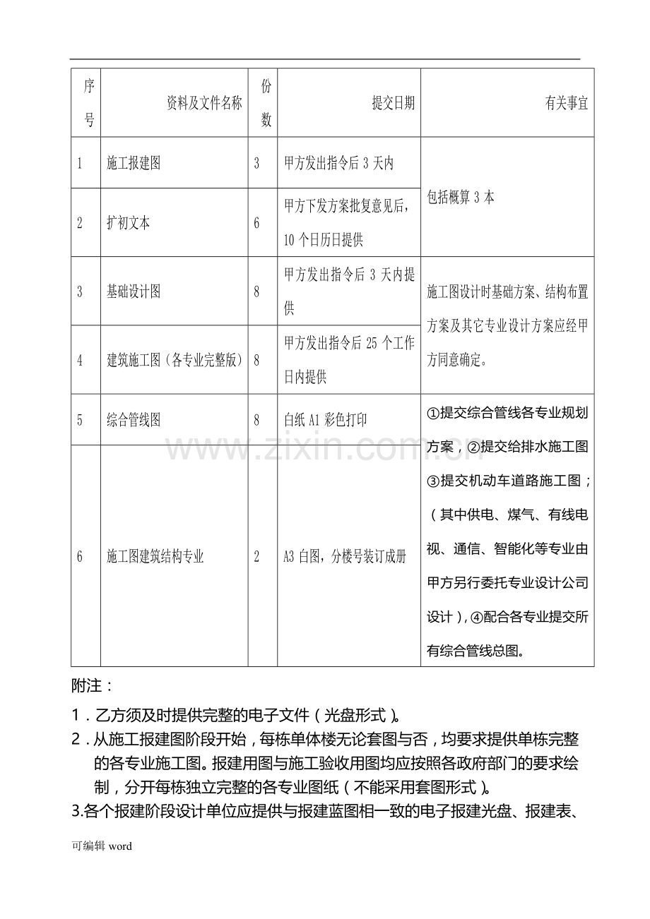 保利施工图设计合同.doc_第3页