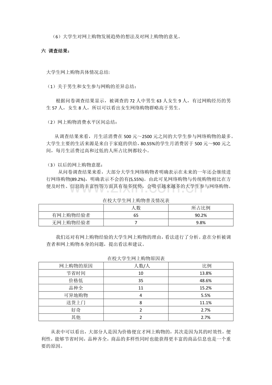 大学生网上购物调查报告.docx_第2页