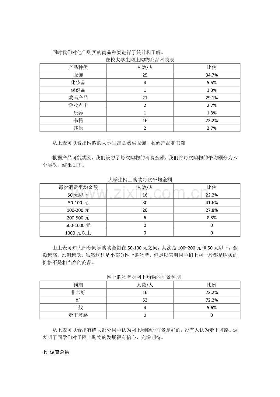 大学生网上购物调查报告.docx_第3页