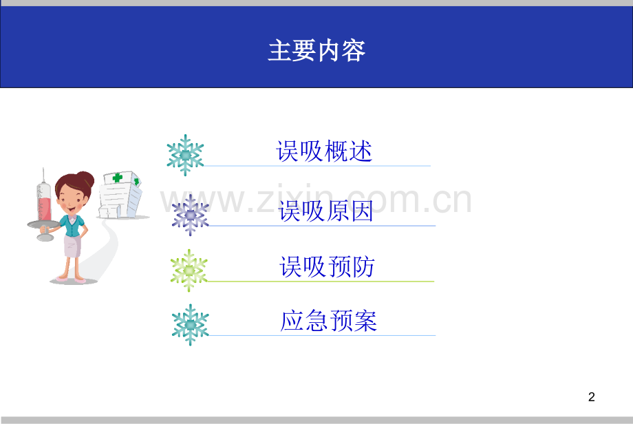 误吸的预防及处理ppt课件.ppt_第2页