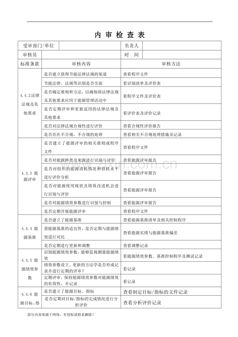 能源管理体系内审检查表-.doc_第1页