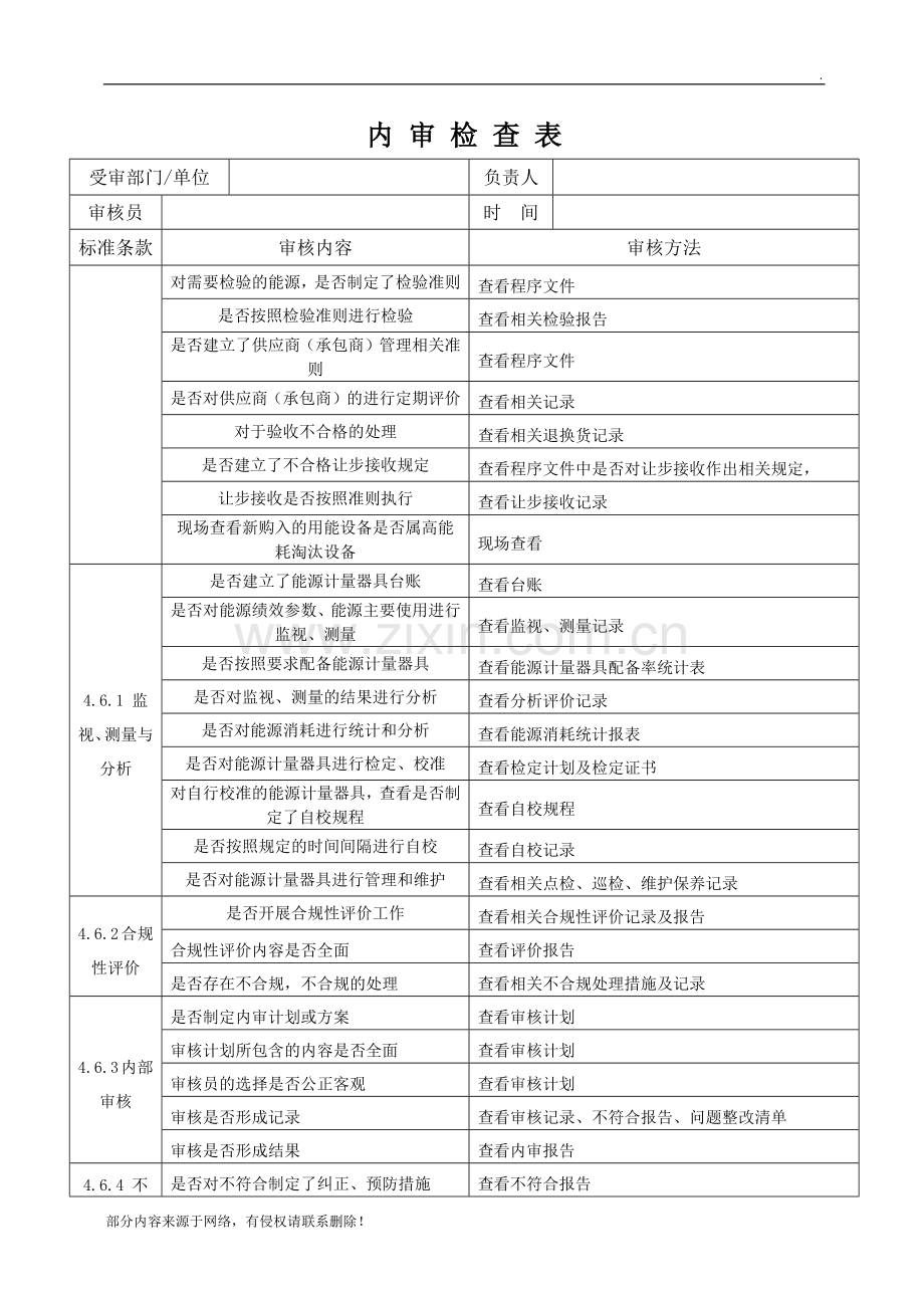 能源管理体系内审检查表-.doc_第3页