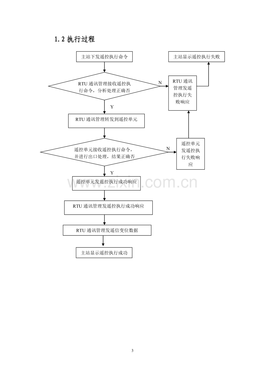 远动装置常见故障分析及处理.doc_第3页