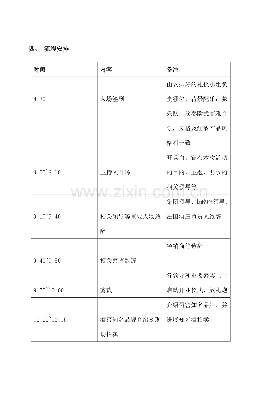 酒窖开业庆典流程策划.docx_第2页