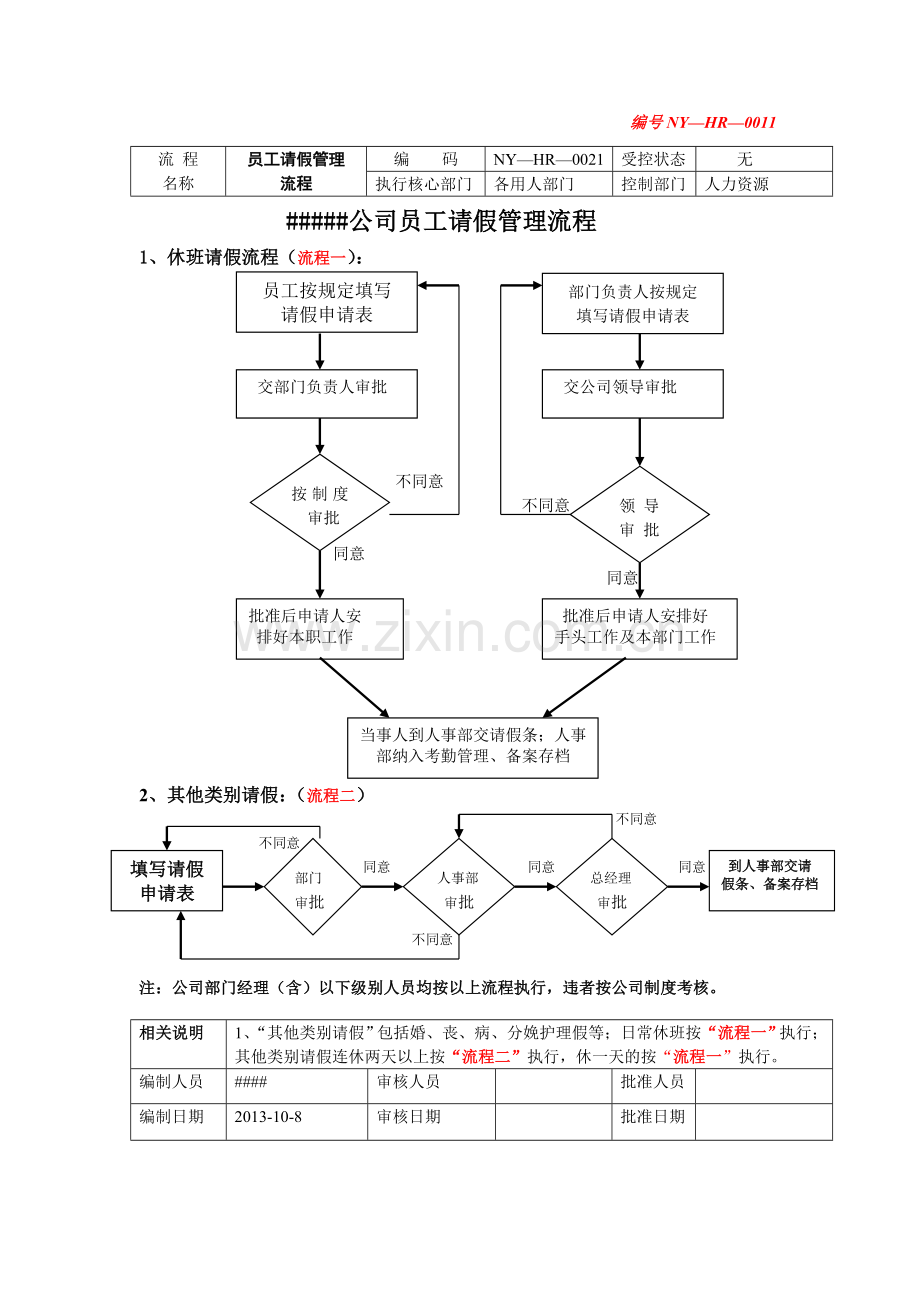 员工请假管理流程图.doc_第1页