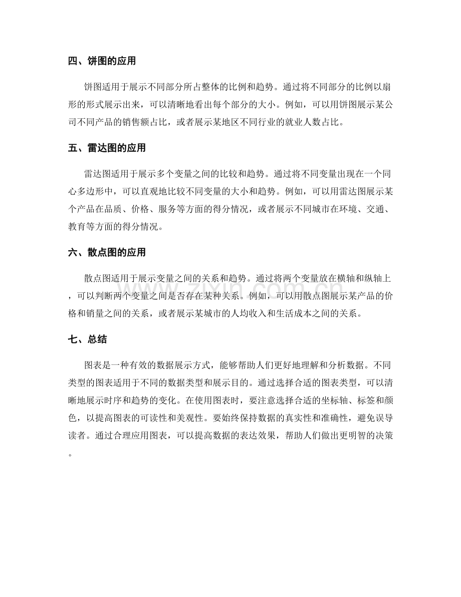 如何应用图表来展示时序和趋势.docx_第2页