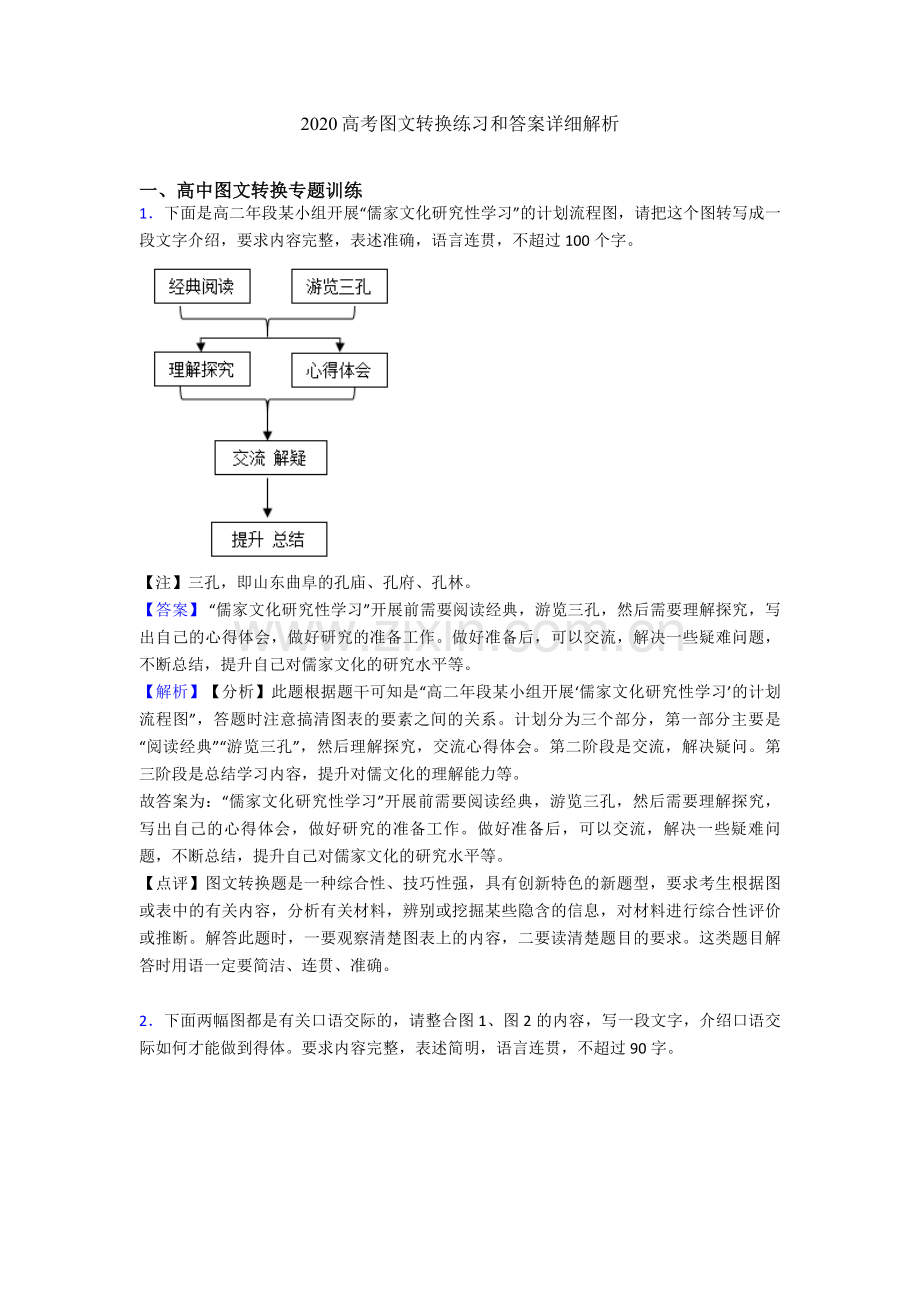 2020高考图文转换练习和答案详细解析.doc_第1页