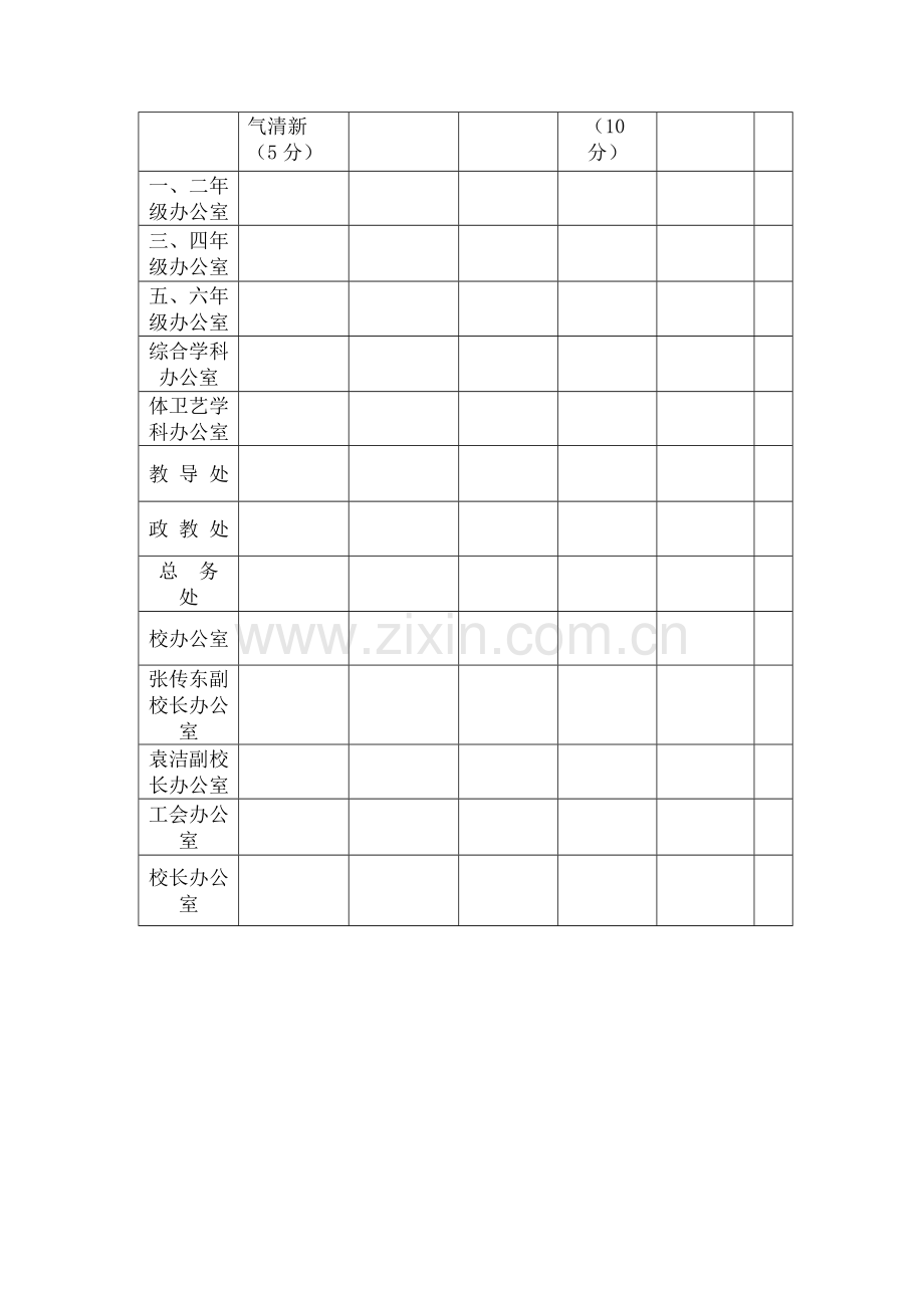 办公室卫生检查方案.docx_第3页