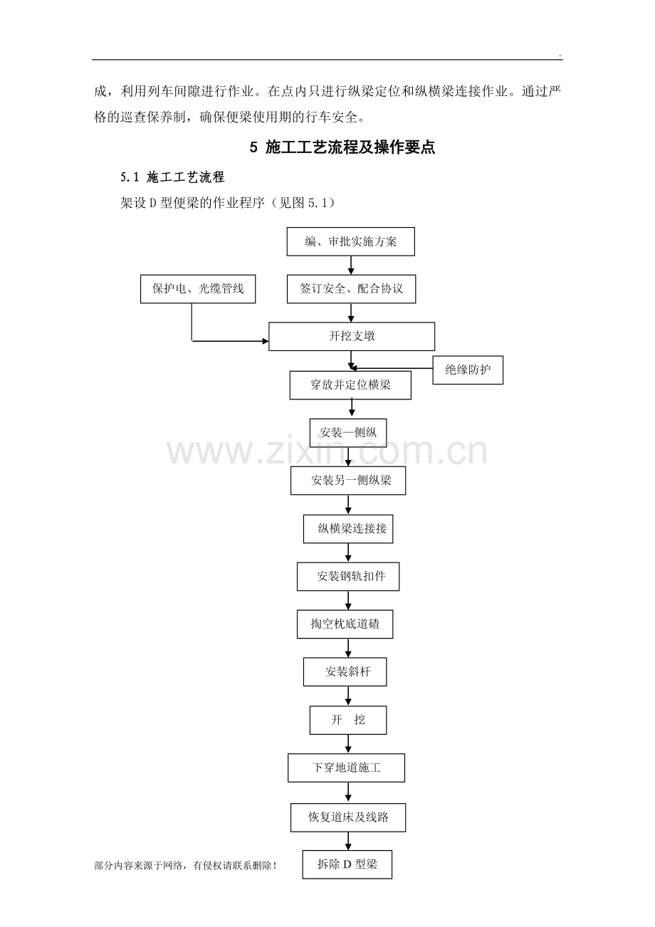 既有线架设D型便梁施工工法.doc_第2页