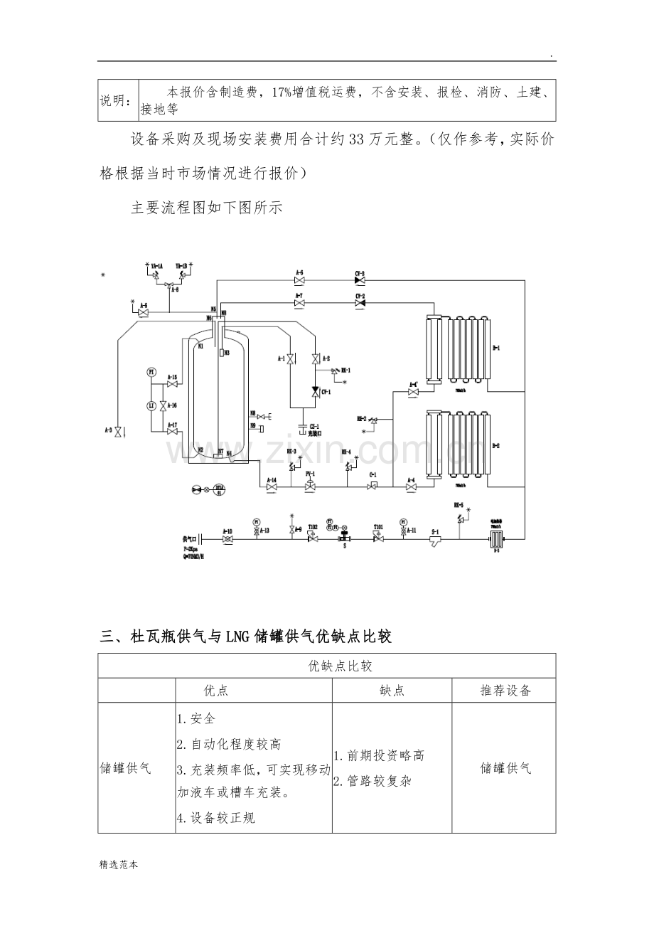 吨LNG点供方案.doc_第2页