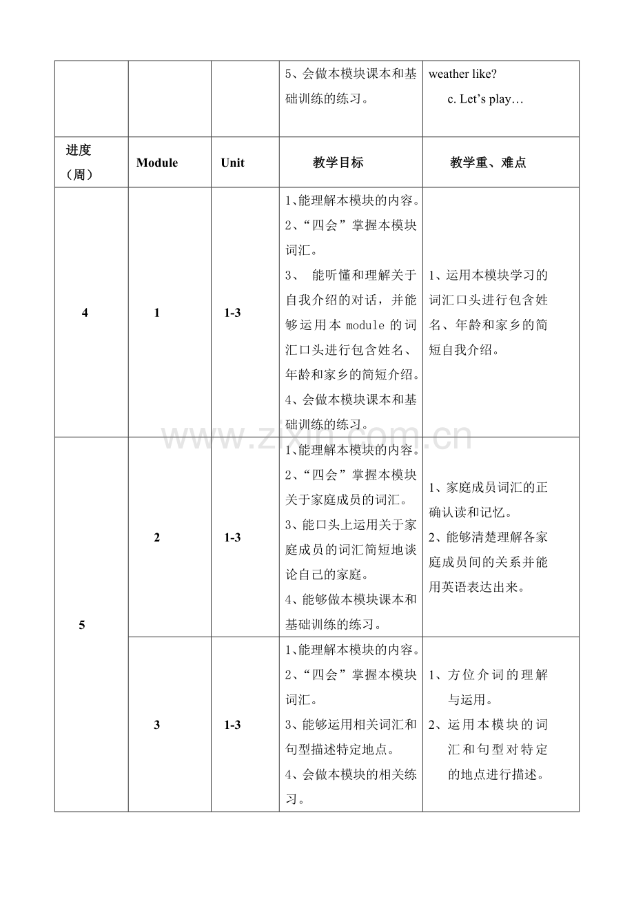 外研版-七年级上册英语教学计划.doc_第3页