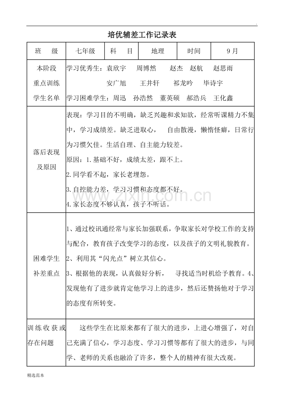 培优扶困记录表.doc_第1页